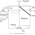 « Washing Soil System » Une technique performante de lavage de terre pour l'étude de la microfaune du sol