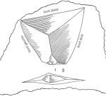 Un grand tranchet moustérien du trou du Diable à Hastière-Lavaux - ÉLOY L.