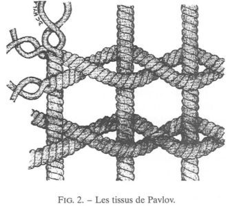 Description technique et classification des cordages - LEPERS Ch.