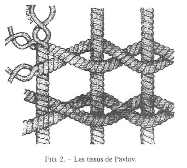 Description technique et classification des cordages - LEPERS Ch.